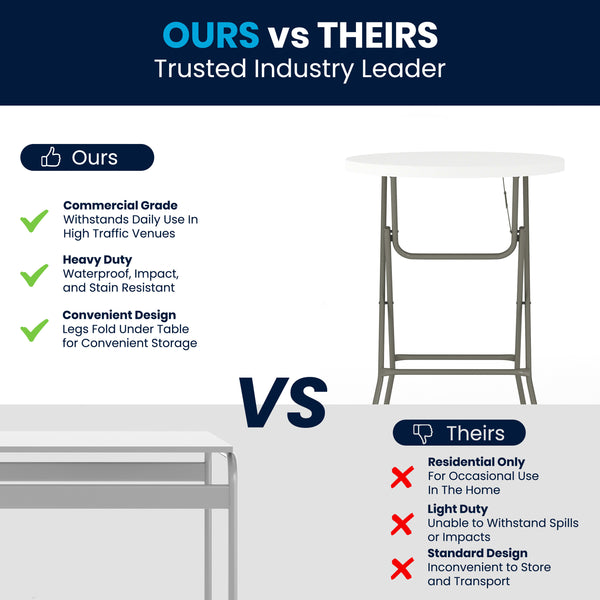 Granite White |#| 2.6-Foot Round Granite White Plastic Bar Height Folding Event Table