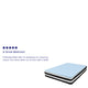 Full |#| Full 10inch Mattress & Gel 3inch Memory Foam Topper Bundle Set