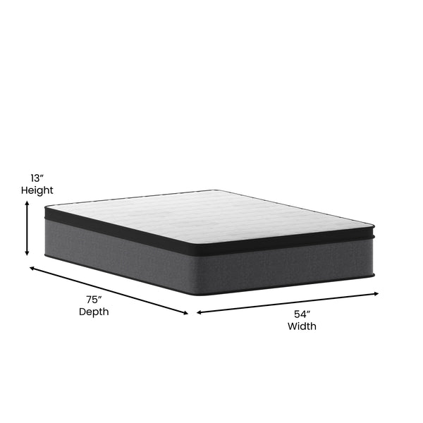 Full |#| 13 Inch Hybrid Pressure Relief Euro Pillow Top Full Size Mattress In A Box