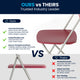 Red |#| Folding Chair - Red Plastic – 650LB Weight Capacity - Event Chair