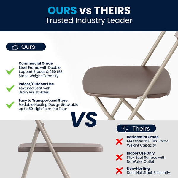 Brown |#| Folding Chair - Brown Plastic – 650LB Weight Capacity - Event Chair