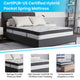 Black,Full |#| Full Tufted Platform Bed in Black Fabric with 10 Inch Pocket Spring Mattress