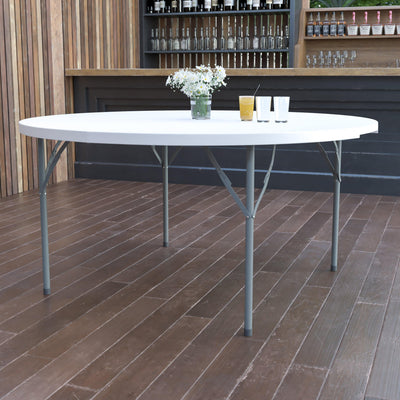 Event Tables