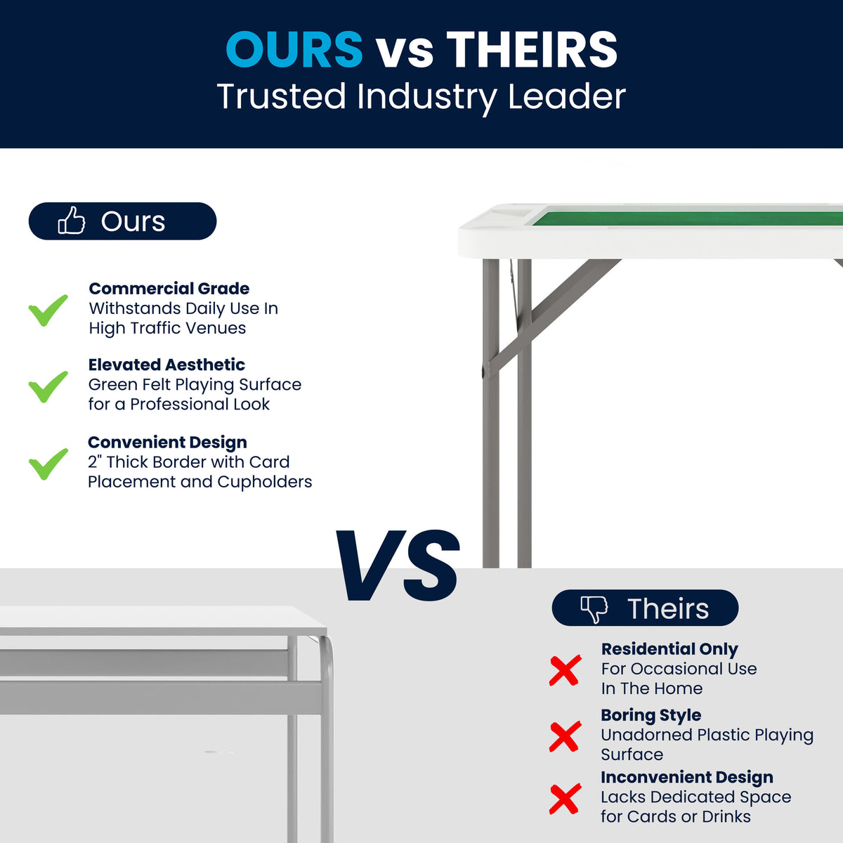 Granite White |#| 34.5" Square 4-Player Folding Card Game Table with Green Felt and Cup Holders