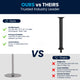 Black |#| 5" x 22" Restaurant Table T-Base with 3" Dia. Table Height Column