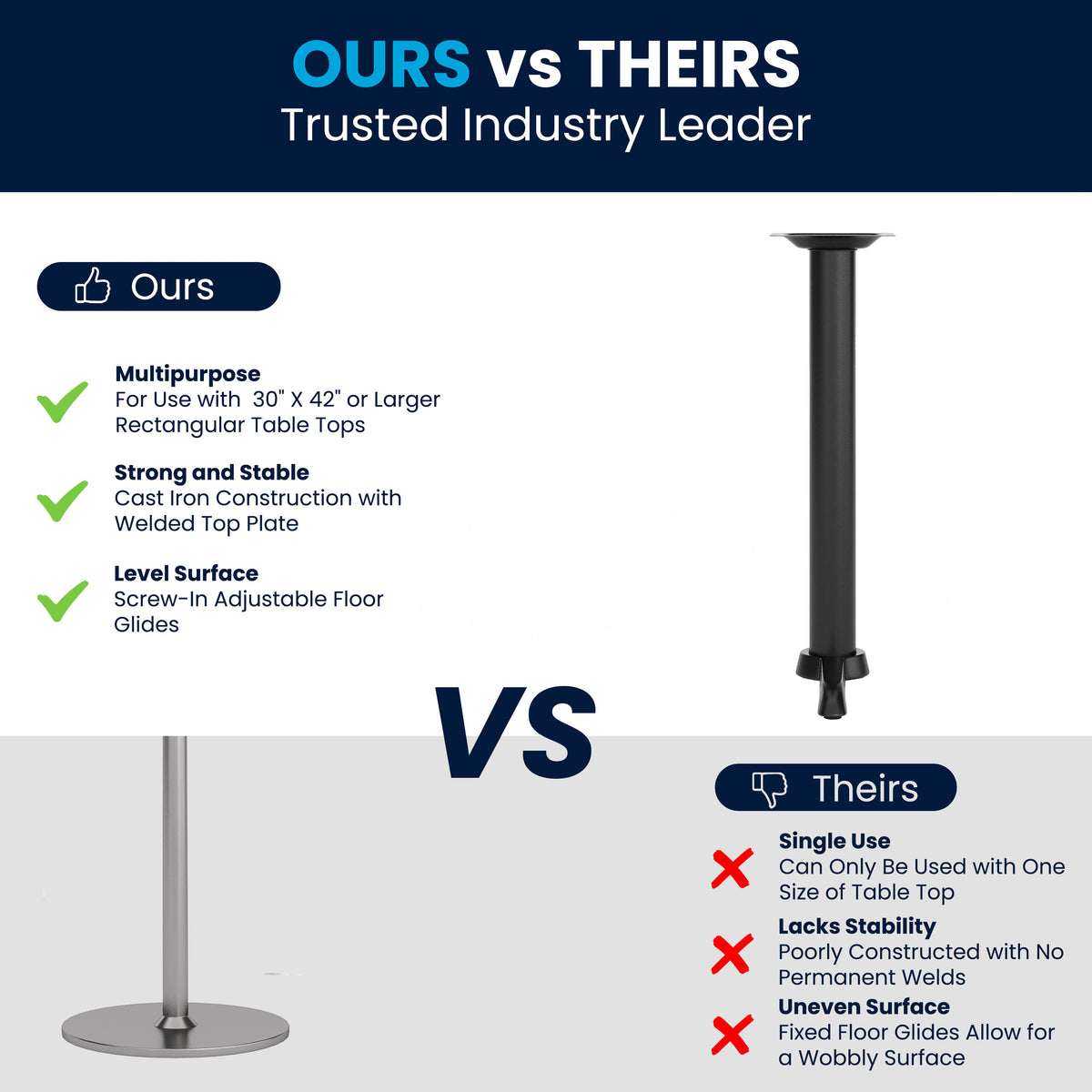 Black |#| 5" x 22" Restaurant Table T-Base with 3" Dia. Table Height Column