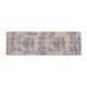 Blue,2' x 6' |#| 2' x 6' Multicolor Distressed Artisan Old English Style Traditional Rug