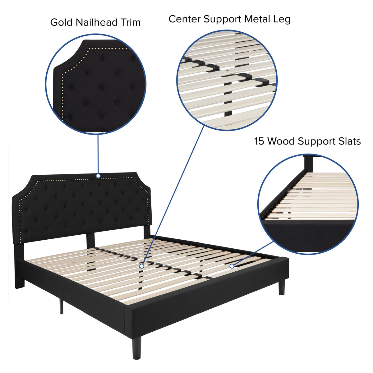 Black,King |#| King Tufted Platform Bed in Black Fabric with 10 Inch Pocket Spring Mattress