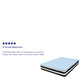 Full |#| Full 10inch Mattress & Gel Memory Foam Topper Bundle Set