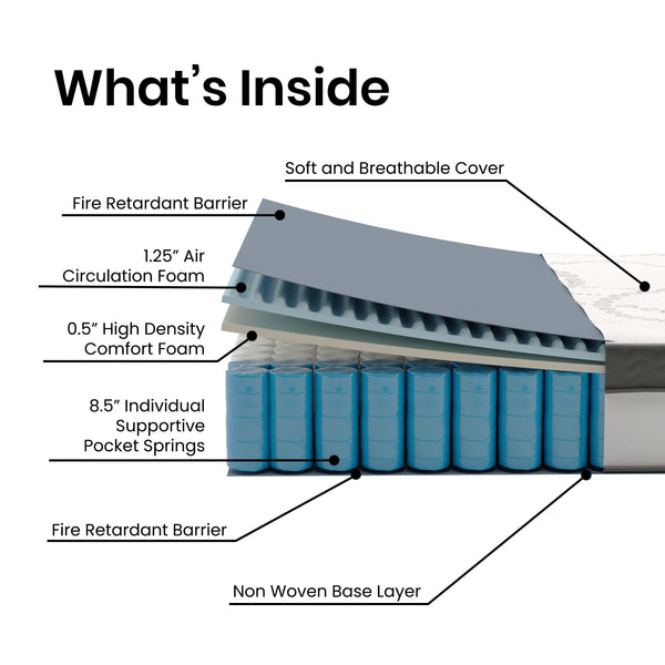 Queen |#| 10inch Hybrid Pocket Spring Mattress, Queen Mattress in a Box - Premium Mattress