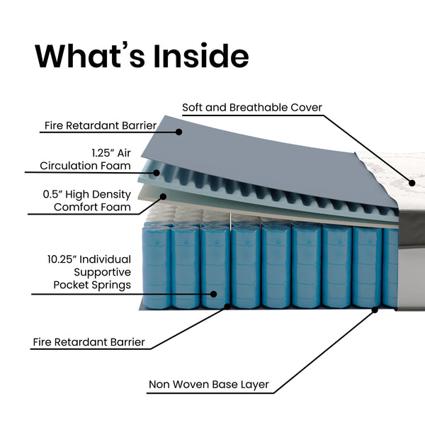 Twin |#| 12inch Hybrid Pocket Spring Mattress, Twin Mattress in a Box - Premium Mattress