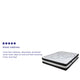 Full |#| 12inch Hybrid Pocket Spring Mattress, Full Mattress in a Box - Premium Mattress