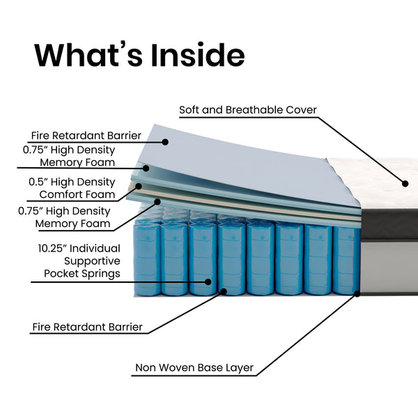 Full |#| 12 Inch Hybrid Memory Foam Pocket Spring Mattress, Full Mattress in a Box