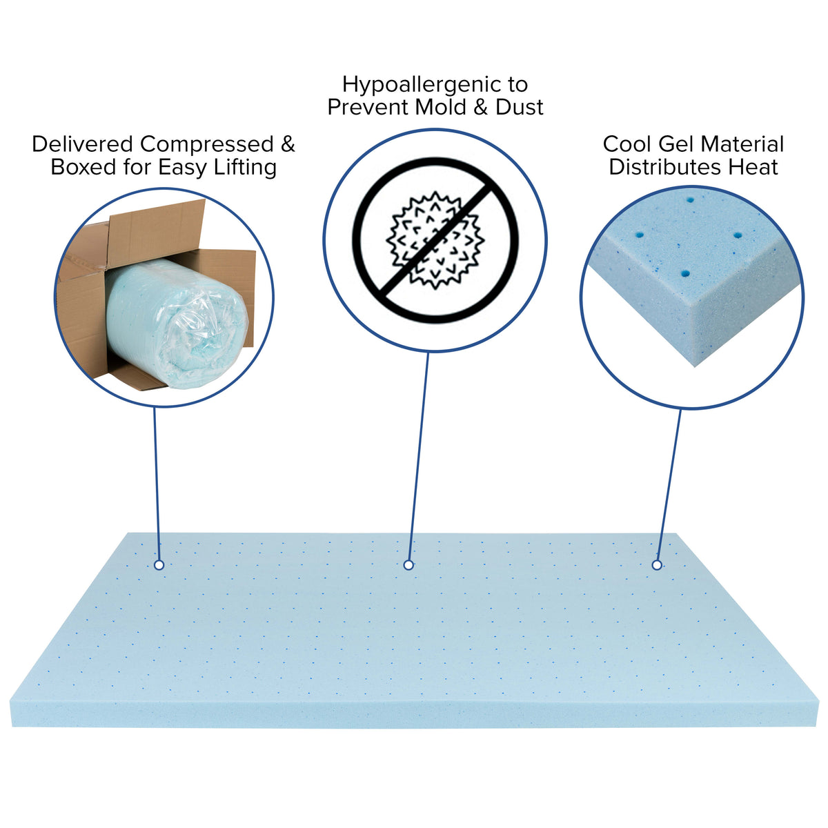 Twin |#| 3inch Cool Gel Infused Hypoallergenic Cooling Memory Foam Mattress Topper - Twin