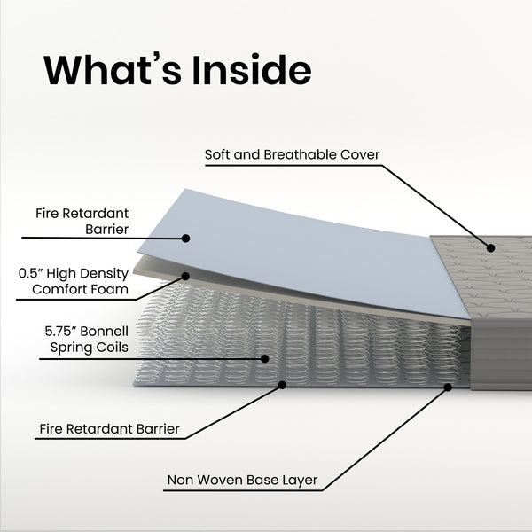 Twin XL |#| 6inch Hybrid Innerspring Mattress, Twin XL Mattress in a Box - Premium Mattress