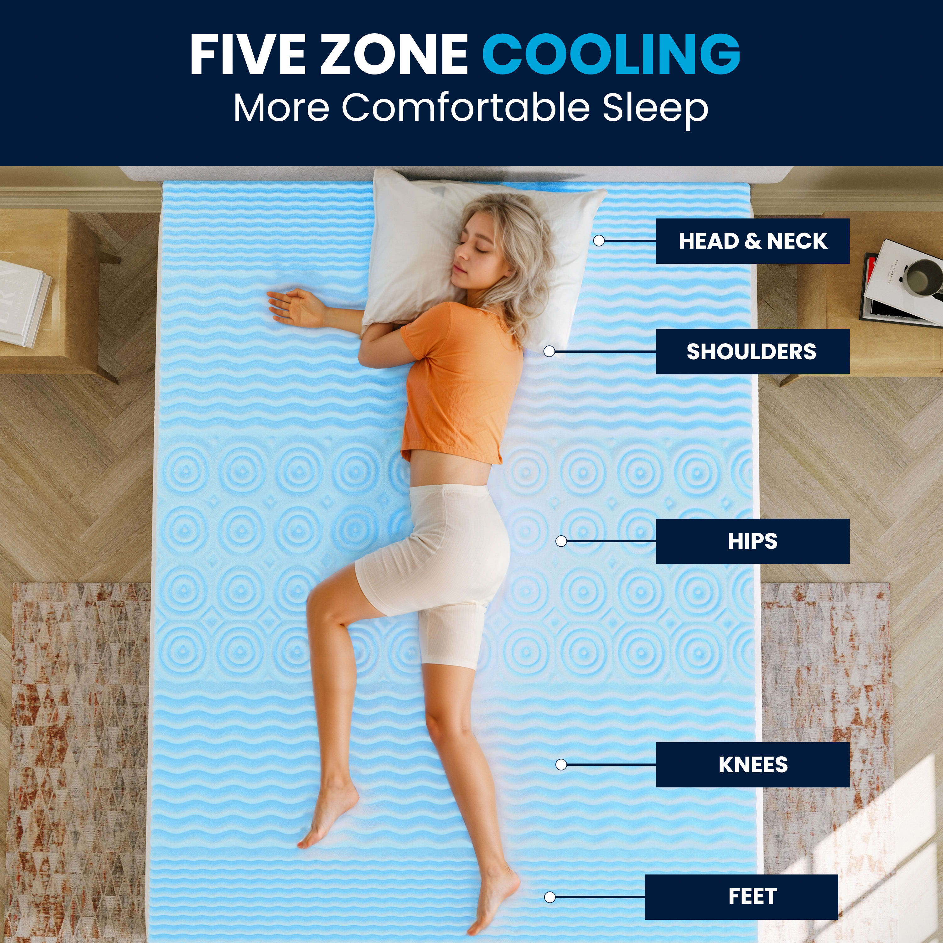 Gel zone 5 2025