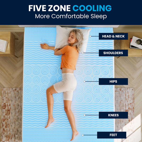 Twin |#| 2 Inch Cooling Gel Infused 5-Zone Memory Foam Mattress Topper - Twin