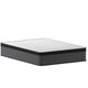 Full |#| 13 Inch Hybrid Pressure Relief Euro Pillow Top Full Size Mattress In A Box