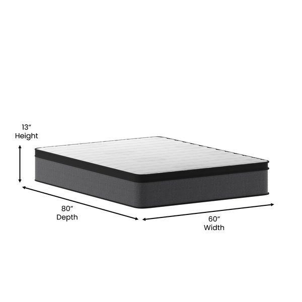 Queen |#| 13 Inch Hybrid Pressure Relief Euro Pillow Top Queen Size Mattress In A Box