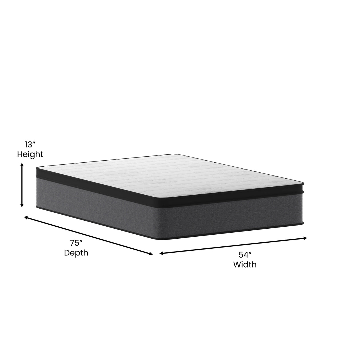 Full |#| 13 Inch Hybrid Pressure Relief Euro Pillow Top Full Size Mattress In A Box