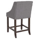 Dark Gray Fabric |#| 24inch High Walnut Counter Height Stool with Accent Nail Trim in Dark Gray Fabric