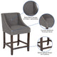 Dark Gray Fabric |#| 24inchH Walnut Counter Stool with Accent Nail Trim - Dark Gray Fabric