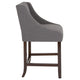 Dark Gray Fabric |#| 24inchH Walnut Counter Stool with Accent Nail Trim - Dark Gray Fabric