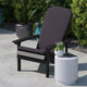 Gray |#| Set of 2 All-Weather High Back Adirondack Chair Cushions in Gray