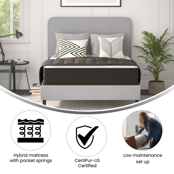 Full |#| 10" Hybrid Foam and Pocket Spring Mattress, Full Mattress in a Box