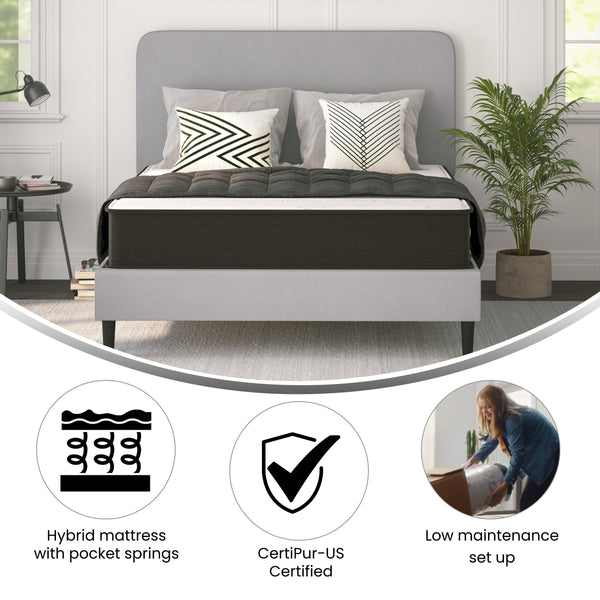 Queen |#| 10" Hybrid Foam and Pocket Spring Mattress, Queen Mattress in a Box