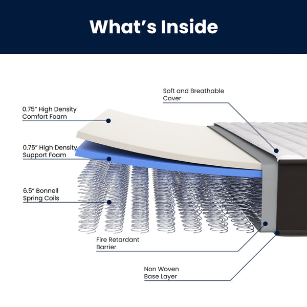 Twin |#| 8" Hybrid Innerspring Mattress, Twin Mattress in a Box - Premium Mattress
