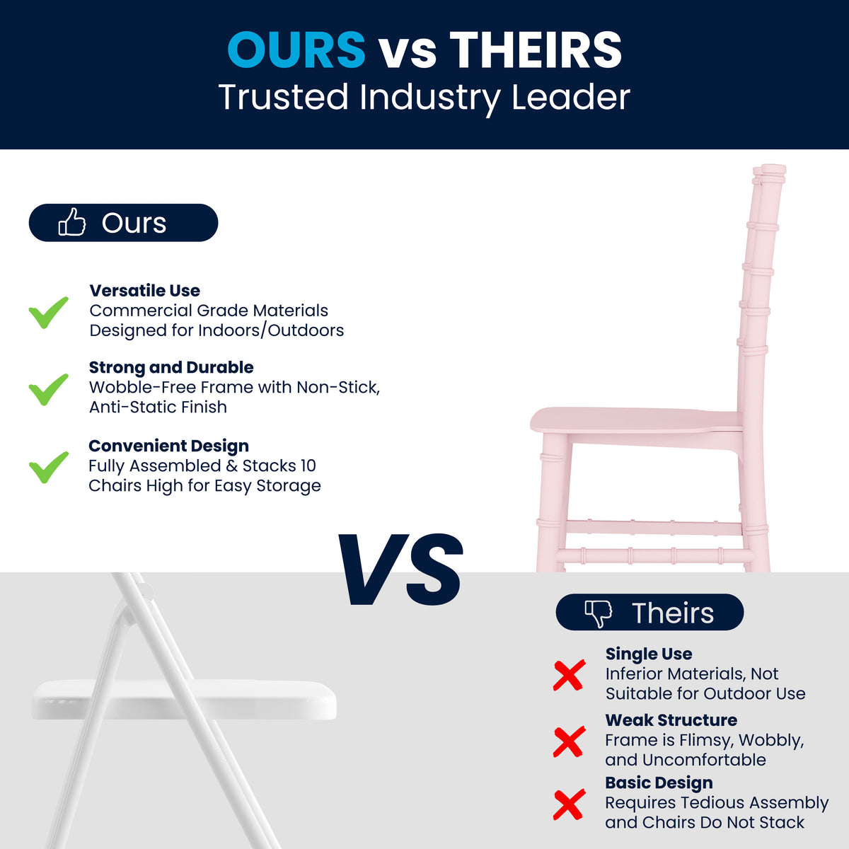 Pink |#| Child's Classic Resin Chiavari Chair for All Occasions in Pink