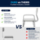 White |#| 300 Lb. Capacity Adjustable White Bath & Shower Medical Transfer Bench