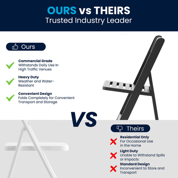 Black |#| Indoor/Outdoor Lightweight Wood Look Resin Folding Event Chair in Black