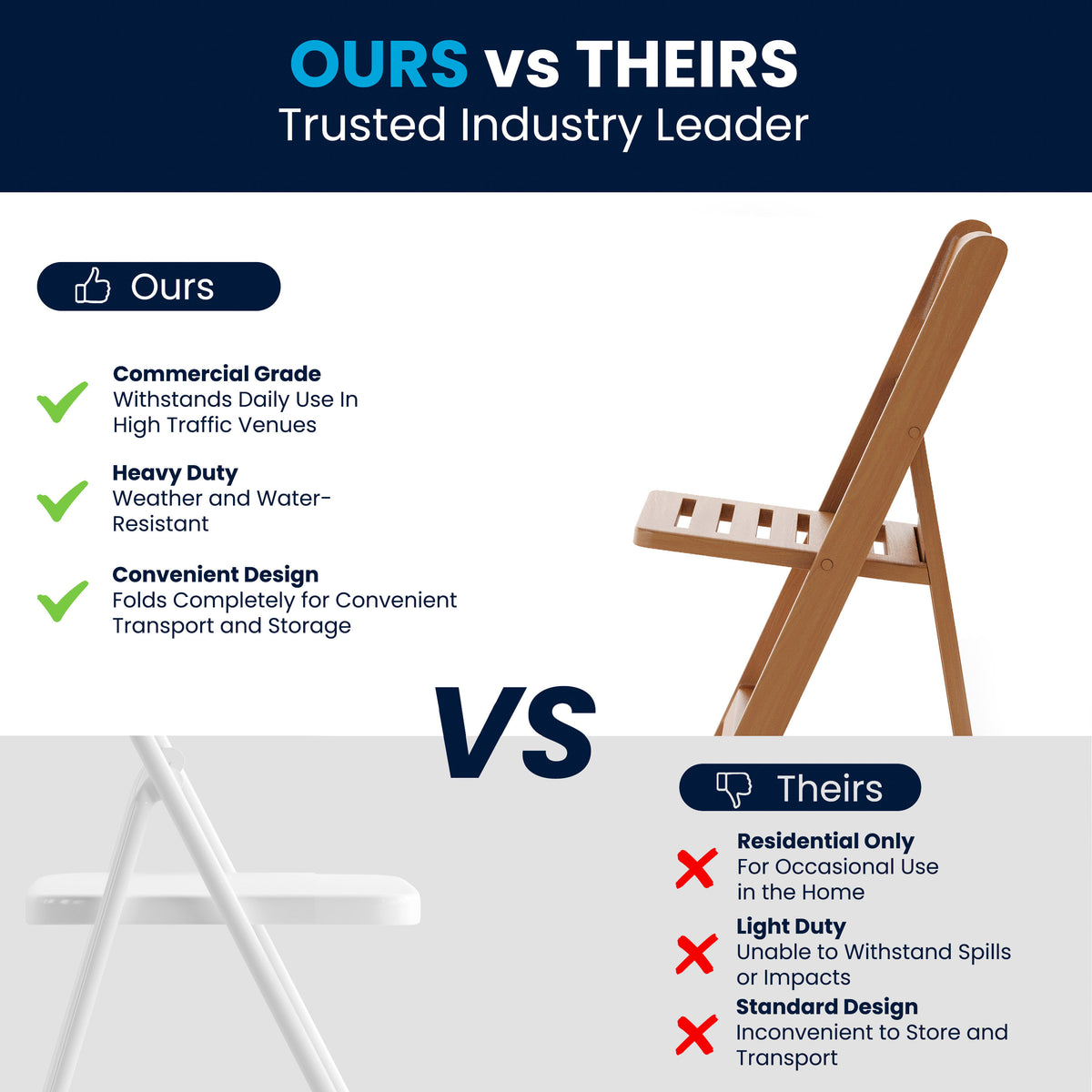 Chestnut |#| Indoor/Outdoor Lightweight Wood Look Resin Folding Event Chair in Chestnut