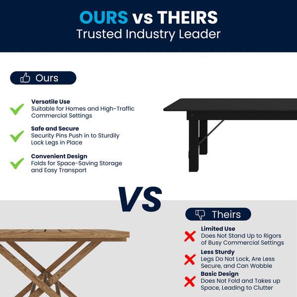 Black Wash |#| 8' x 40" Rectangular Rustic Solid Pine Farmhouse Folding Table in Black Wash