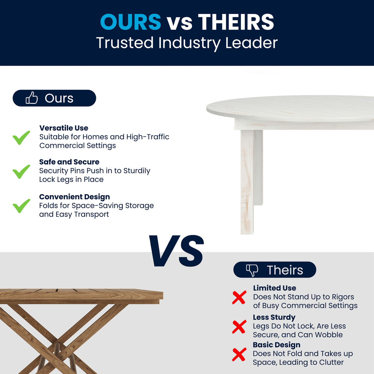 White |#| 60" Round Antique Rustic Solid Pine Farmhouse Folding Table in White