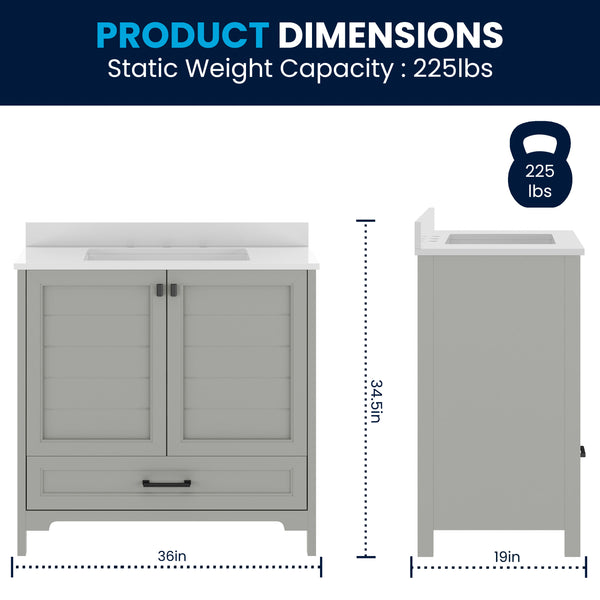 Gray Frame/Black Hardware,36" |#| 36 Inch Bathroom Vanity with Undermount Sink, Cabinet, and Drawer in Gray