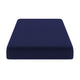 Twin |#| Liquid-Resistant Memory Foam Twin Mattress with Zippered Cover in Blue