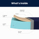 Twin |#| Liquid-Resistant Memory Foam Twin Mattress with Zippered Cover in Blue