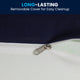 Twin |#| Liquid-Resistant Memory Foam Twin Mattress with Zippered Cover in Blue