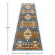 Blue,2' x 7' |#| Multipurpose Southwestern Style Patterned Indoor Area Rug - Blue - 2' x 7'