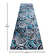3' x 10' |#| Modern Spiral Patterned Turquoise 3' x 10' Olefin Indoor Area Rug