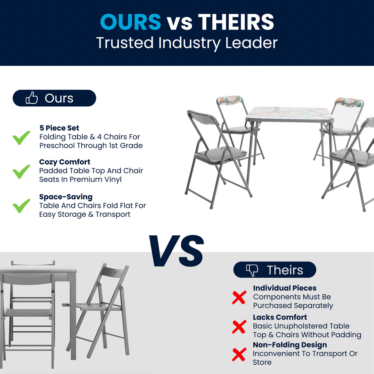 Printed |#| Kids Printed 5 Piece Folding Activity Table and Chair Set for Home & Daycare