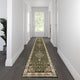Green,3' x 15' |#| Medallion Motif Traditional Persian Style Olefin  Area Rug in Green - 3' x 15'