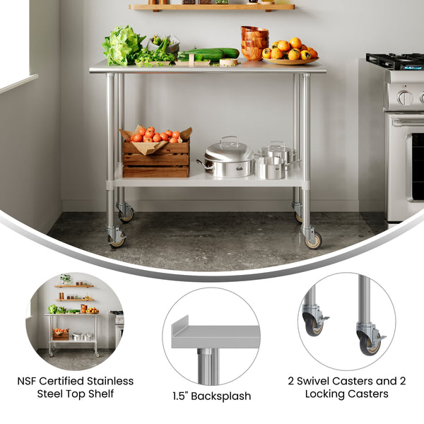 48"W x 24"D |#| Commercial Stainless Steel Work Table with 1.5" Backsplash and Undershelf -24x48