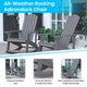 Gray |#| Set of 2 Poly Resin Adirondack Rocking Chairs with 1 Side Table in Gray
