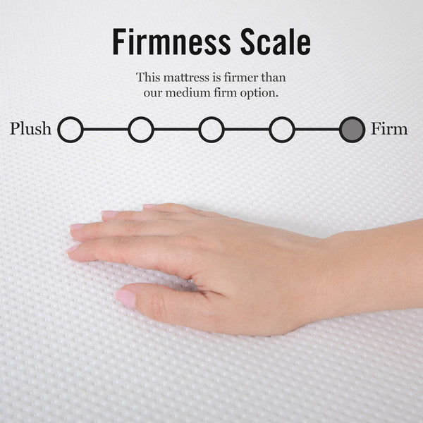 Full |#| Firm Support Pocket Spring and Foam Hybrid Dual-Action Cooling Mattress - Full
