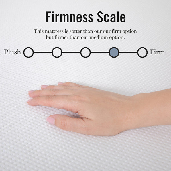 Full |#| Medium-Firm Pocket Spring and Foam Hybrid Dual-Action Cooling Mattress - Full