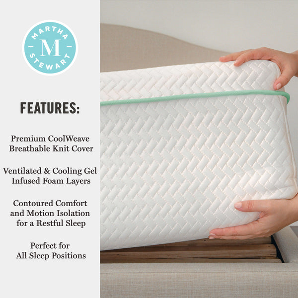 Queen |#| Premium Medium-Firm Dual-Action Cooling Memory Foam Mattress in a Box - Queen